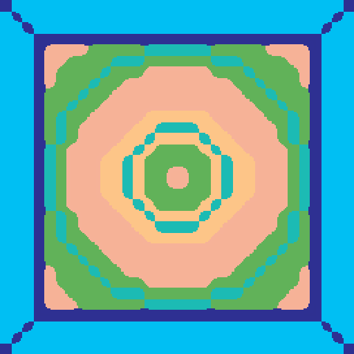 Bursting Differently