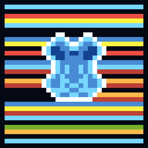 Experimental Multiplication