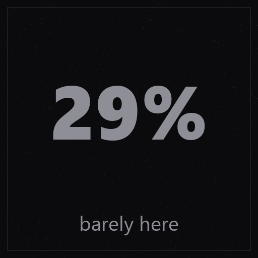 barely here